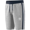 Къси панталони Adidas  CV4207